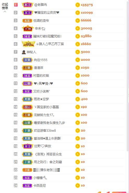 曈妹儿💜51818的图片