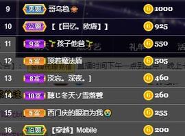 鑫鑫暂停准备搬家主播照片