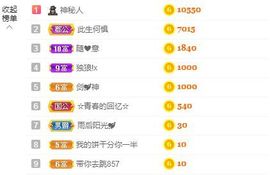 璐璐已换号播哈主播照片