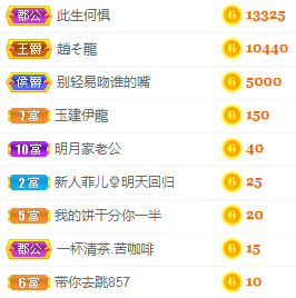 小明月生病晚上休的图片