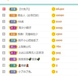 麋鹿家里有事求空刷主播照片
