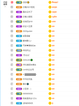 沵鹿小姐姐主播照片