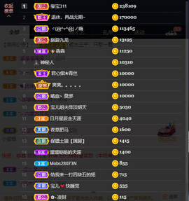 宝儿♚家里有事休息主播照片