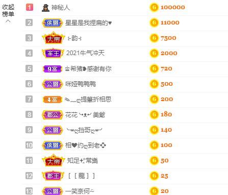 仟亿加油的图片