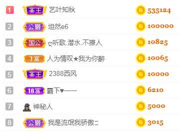 馨小艺🎀吉祥如艺的图片