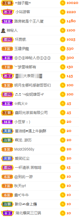 小明月生病晚上休的图片