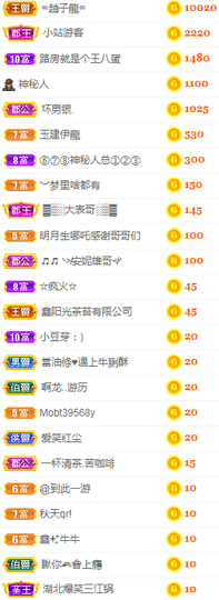 小明月的跟班爵位啦的图片