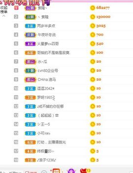 糖笑笑゛等风也等伱的图片