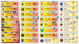 强子・6966的图片