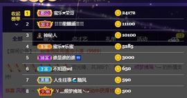 蜜乐*暂休主播照片