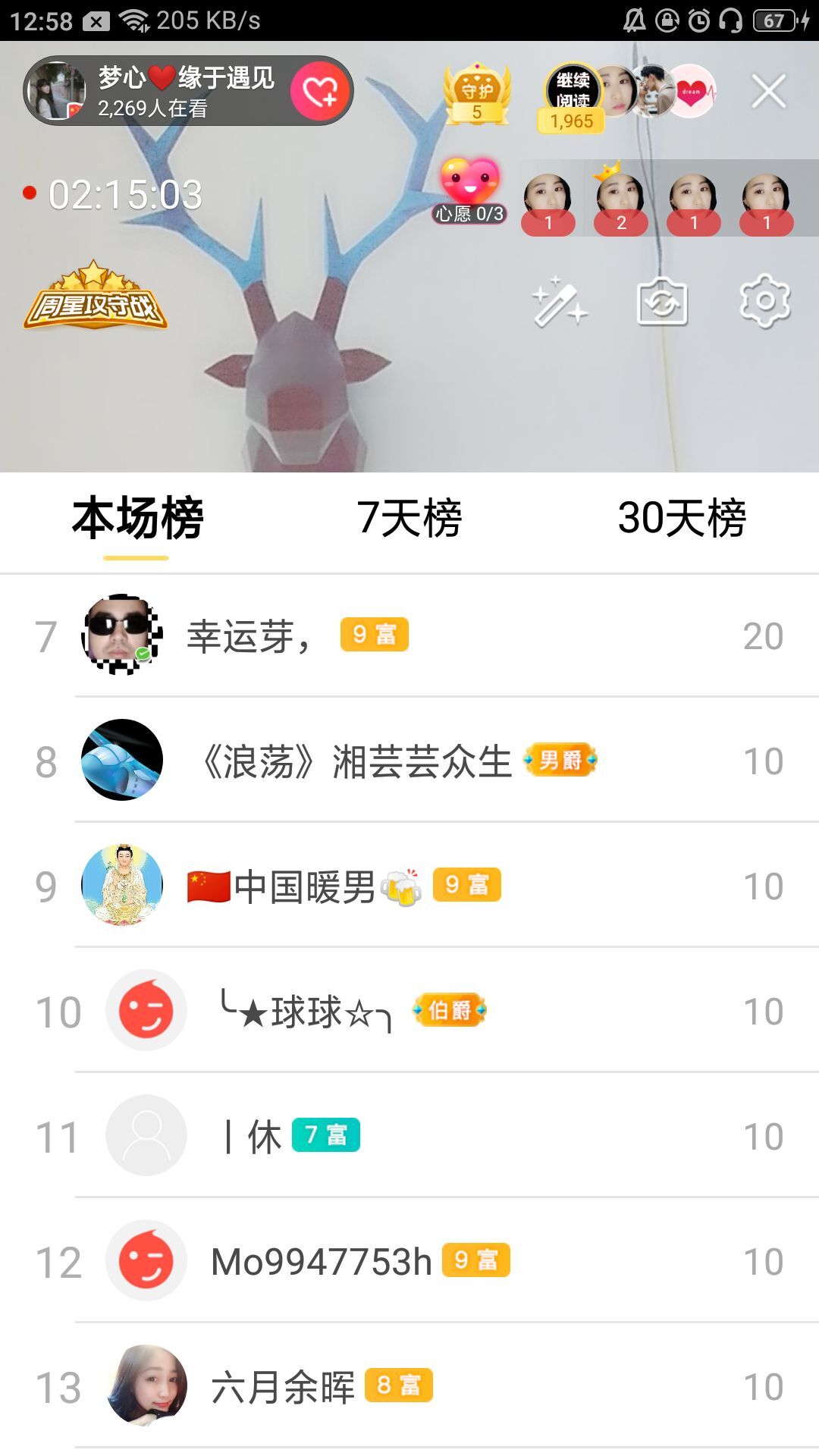 梦心💞缘于遇见的图片