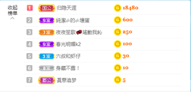 幸运❁小符号主播照片