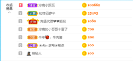 沵鹿小姐姐主播照片