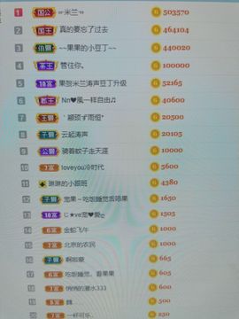 果果新号搜68073主播照片