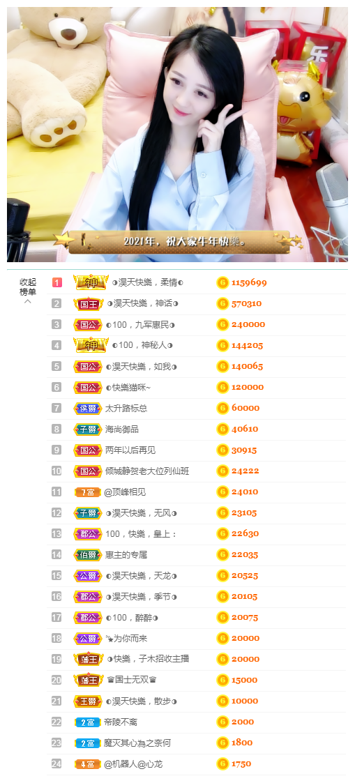 ◐惠主，2388◑的图片