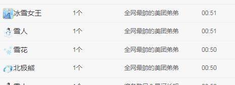 柒柒吖??的主播照片