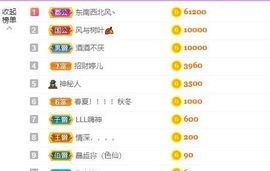 婷儿～25号休主播照片