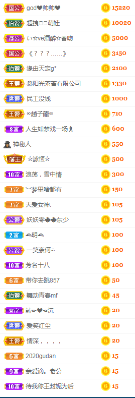 小明月生病晚上休的图片