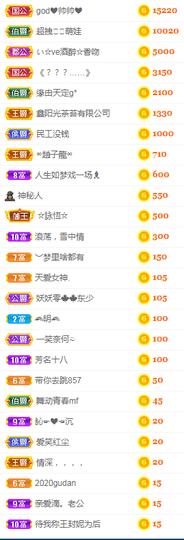 小明月的跟班爵位啦的图片