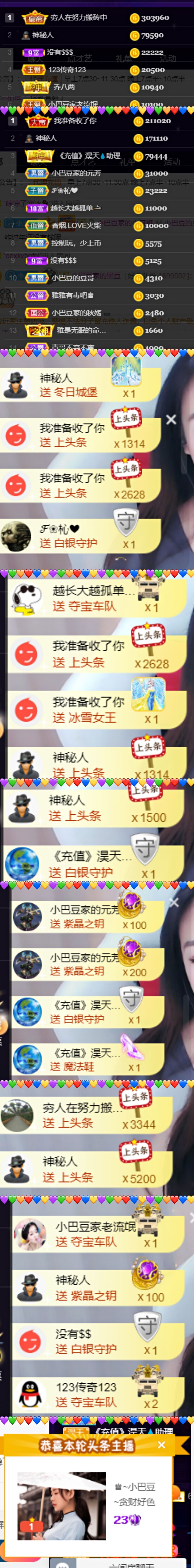 ♚~小巴豆~贪财好色的图片
