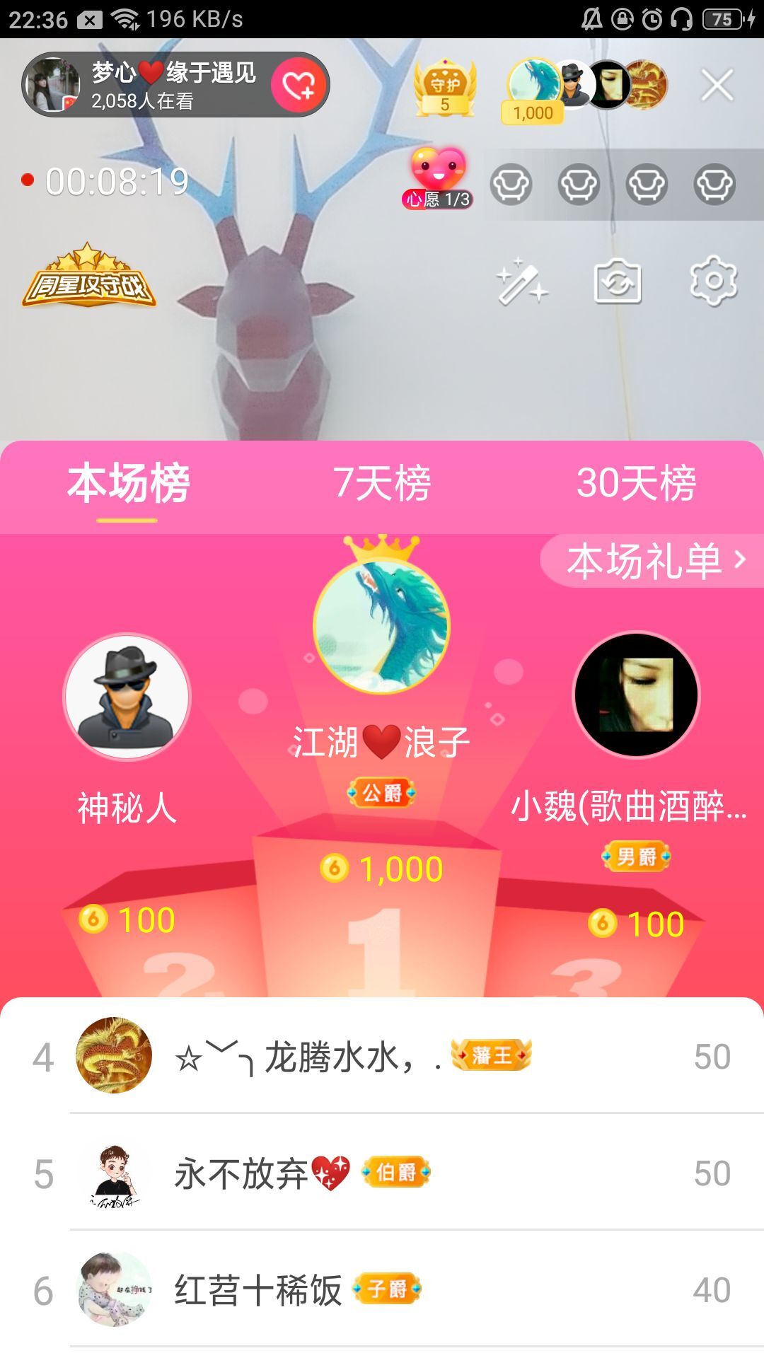 梦心💞缘于遇见的图片