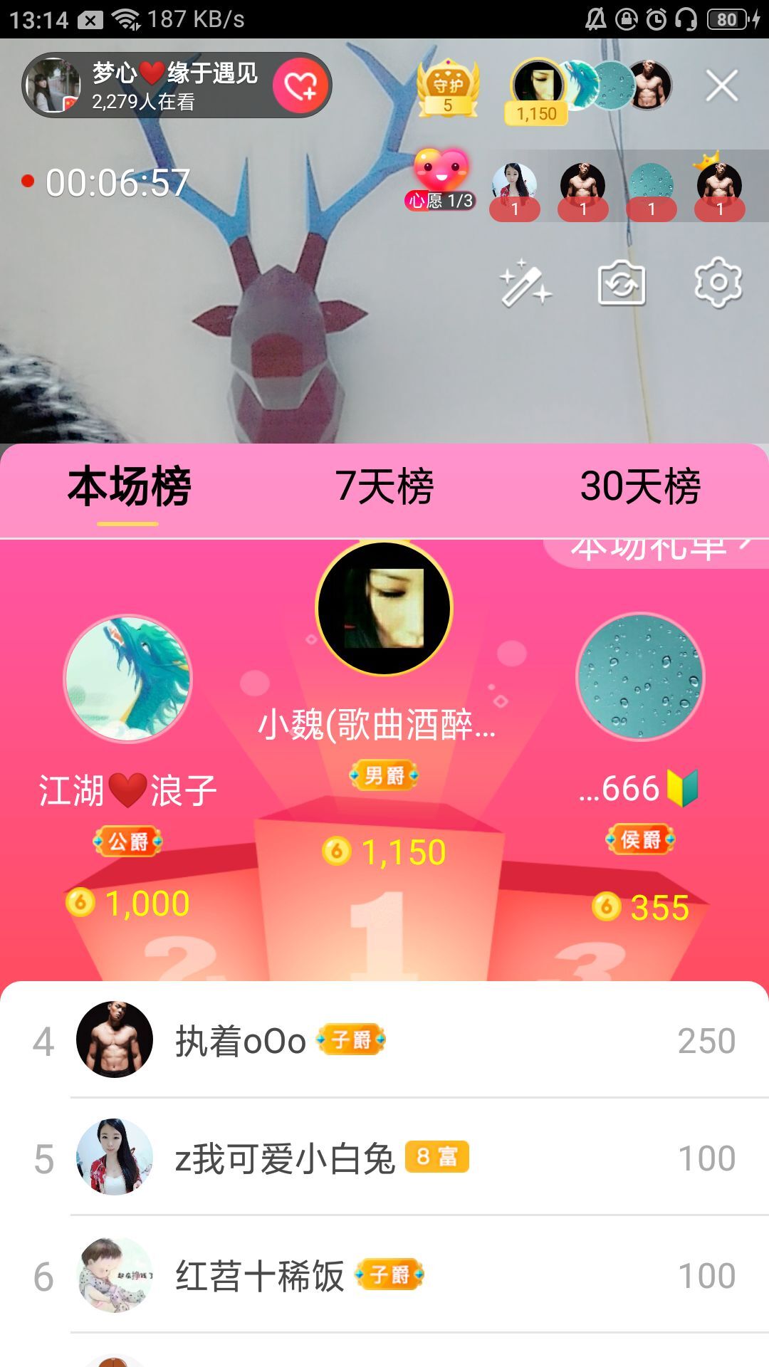 梦心💞缘于遇见的图片