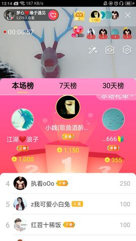 梦心💞缘于遇见的图片