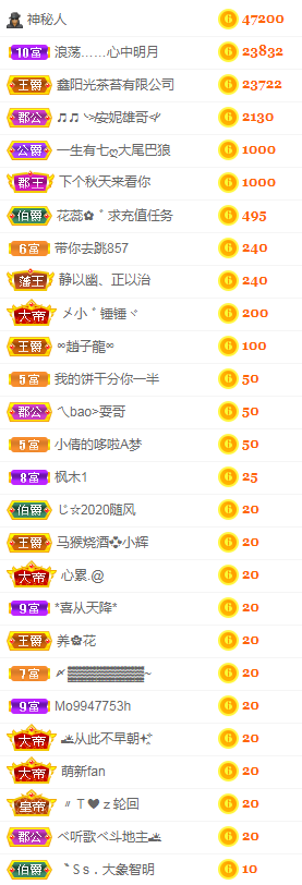 小明月生病晚上休的图片