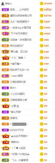 小明月的跟班爵位啦的图片