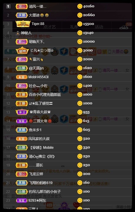 凤凤凤凤凤凤凤凤凤.的图片