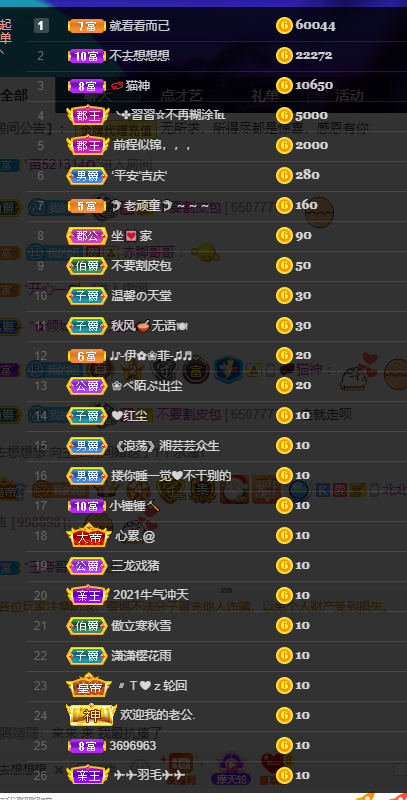 聆听~福妞儿的图片