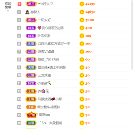 ━☆简希づ休息中主播照片