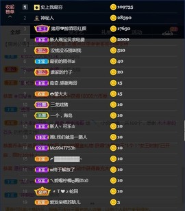 嘉奇gg主播照片