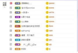 招娣小宝贝主播照片