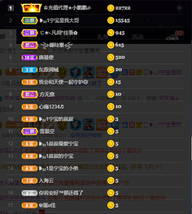 ❥₅₂1宁主播照片