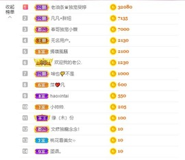 小蝶👑～主播照片
