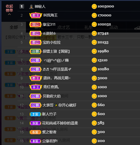 宝儿♚努力升级的图片