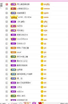 开心果冰儿主播照片