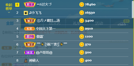 ━☆简希づ休息中主播照片