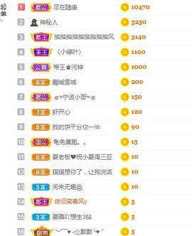 璐璐已换号播哈主播照片
