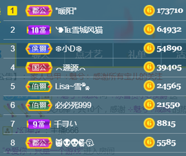 ╰❥℡冰雪每天40首主播照片