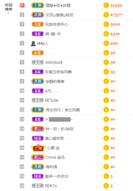 遇见美丽❤主播照片