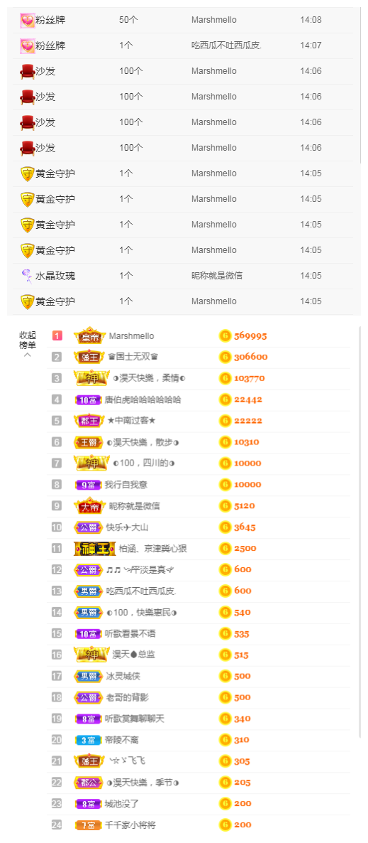 ◐惠主，2388◑的图片