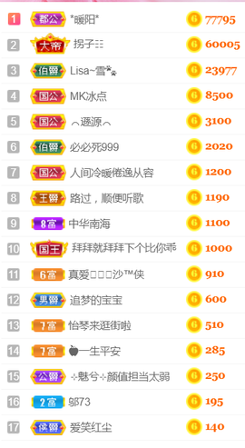 ╰❥℡冰雪每天40首主播照片