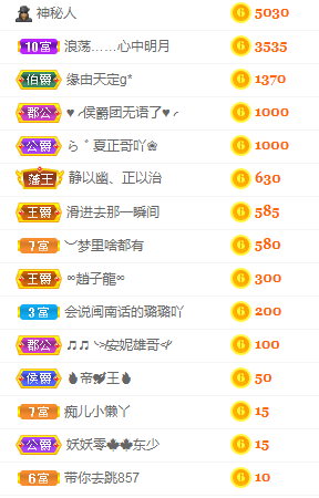 小明月病体晚点见的图片