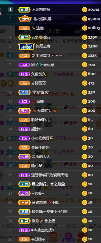 聆听~福妞儿的图片