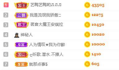 馨小艺🎀吉祥如艺的图片