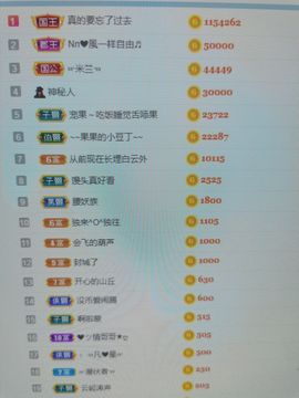 果果新号搜68073主播照片