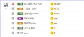 招娣小宝贝主播照片