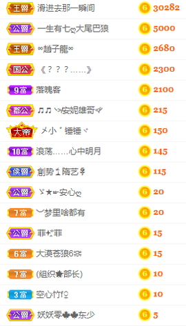 小明月的跟班爵位啦的图片
